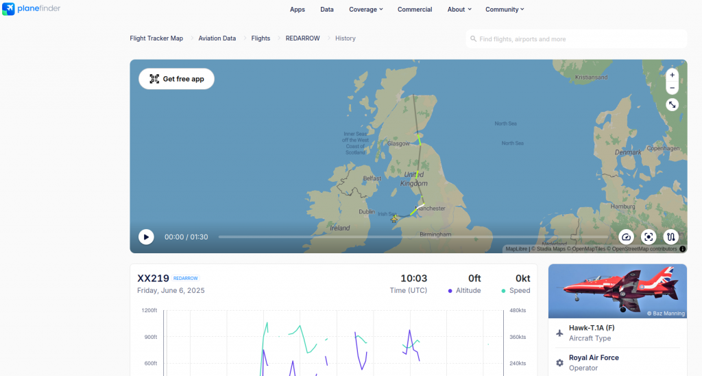 Red Arrows live tracking on PlaneFinder