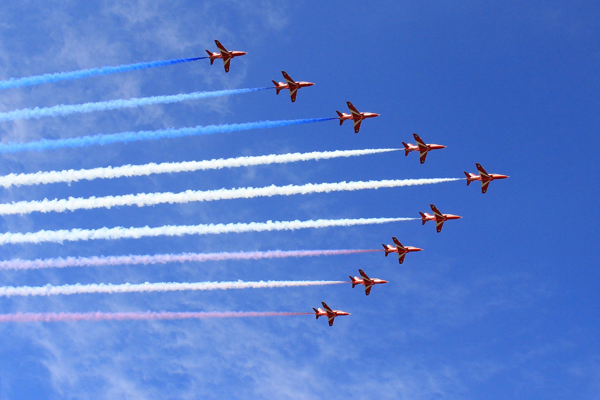 Red Arrows iconic photo